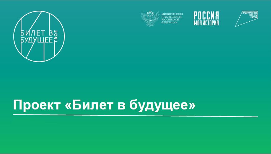 Подростки мечтают работать курьерами и продавцами: почему у школьников нет карьерных амбиций и как им помочь.